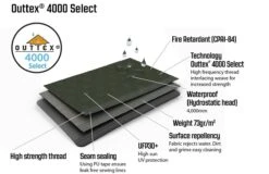 Outwell Sundale -Cheap Camp Tent N Tarp Store 111188 10 1280x1280