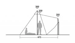 Robens Chinook Ursa -Cheap Camp Tent N Tarp Store 130244 Chinook Ursa Drawing Other4 1280x1280