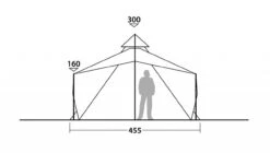 Robens Chinook Ursa -Cheap Camp Tent N Tarp Store 130244 Chinook Ursa Drawing Other5 1280x1280