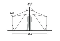 Robens Chinook Ursa S -Cheap Camp Tent N Tarp Store 130287 8 1280x1280