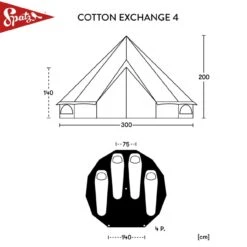 Spatz Cotton Exchange 4 -Cheap Camp Tent N Tarp Store 2972366890M 1280x1280